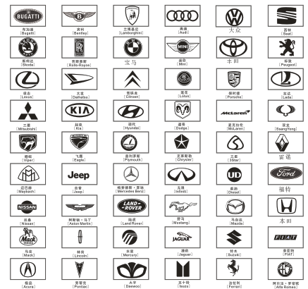 車標(biāo)大全矢量圖plt/cdr/ai/dxf下載（激光打標(biāo)機專用）