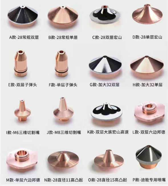 切割噴嘴型號(hào)