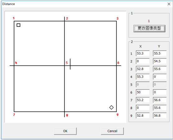 激光打標(biāo)機(jī)軟件ezcad九點(diǎn)快速校正振鏡教程及其使用說明